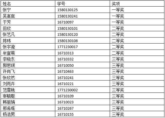 QQ截图20190528133911.jpg