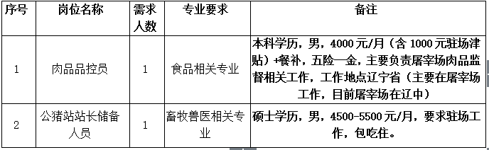 QQ截图20180614150230.png
