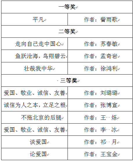 征文2015.png